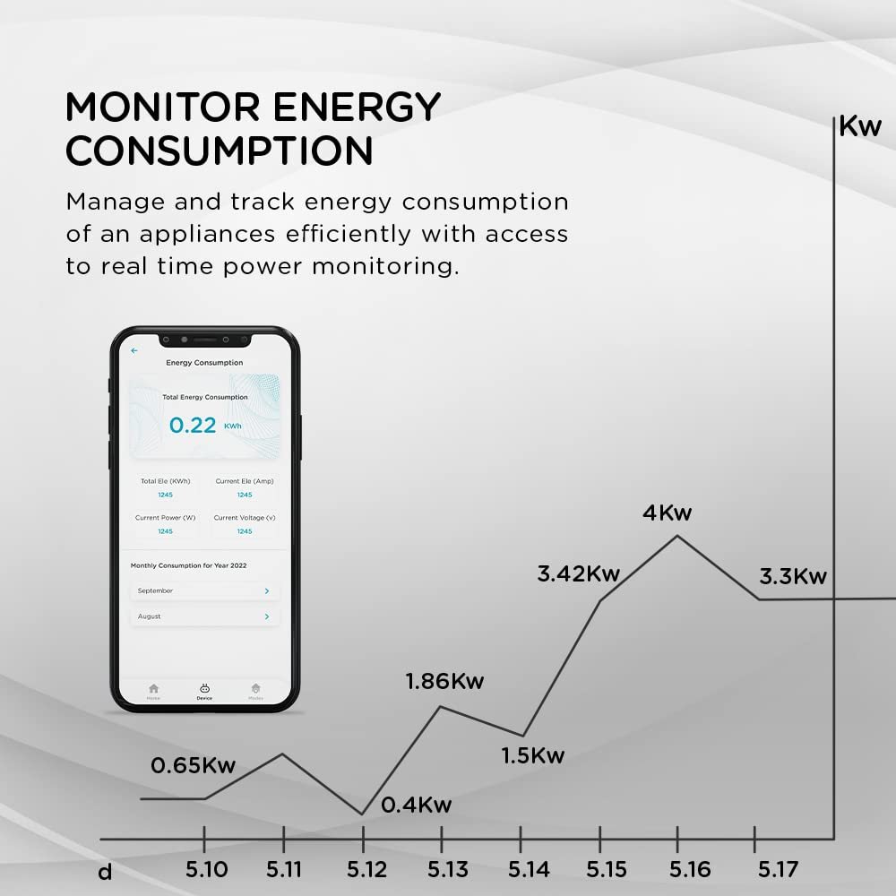 Qubo 10A Wi-Fi + Bluetooth Smart Plug | Energy Monitoring | Ideal for Small Devices Like TVs, Air Purifiers, Mobile & Laptop Chargers | Voice Control with Alexa & Google Assistant | From Hero Group - Image 5