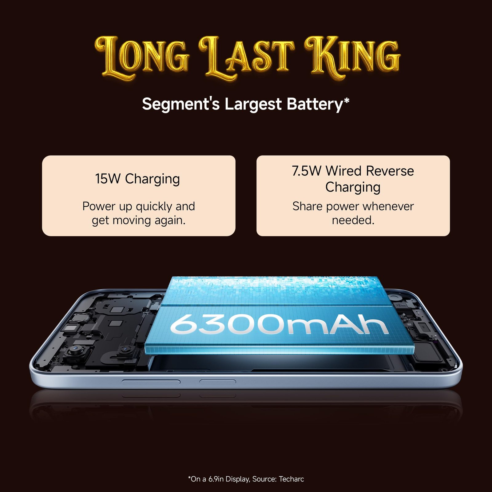 REDMI A7 Pro 5G (Sunset Orange, 4GB RAM, 64GB Storage) | Segment's Fastest Processor | Segment's Largest Battery | Segment's Largest & Smoothest 6.9in 120Hz Display - Image 6