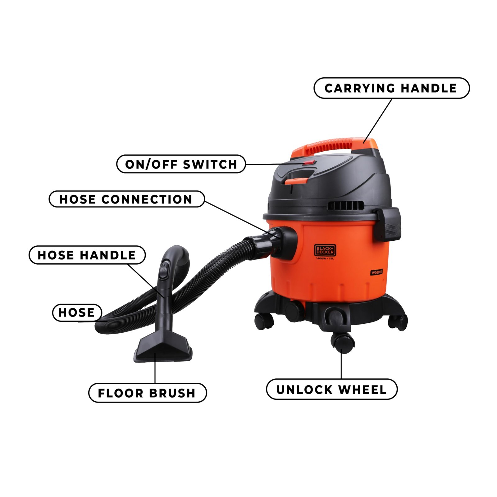BLACK+DECKER WDBD15 15-Litre, 1400 Watt, 16 KPa High Suction Wet and Dry Vacuum Cleaner and Blower with HEPA Filter and Reusable Dustbag (Red/Grey) - Image 3