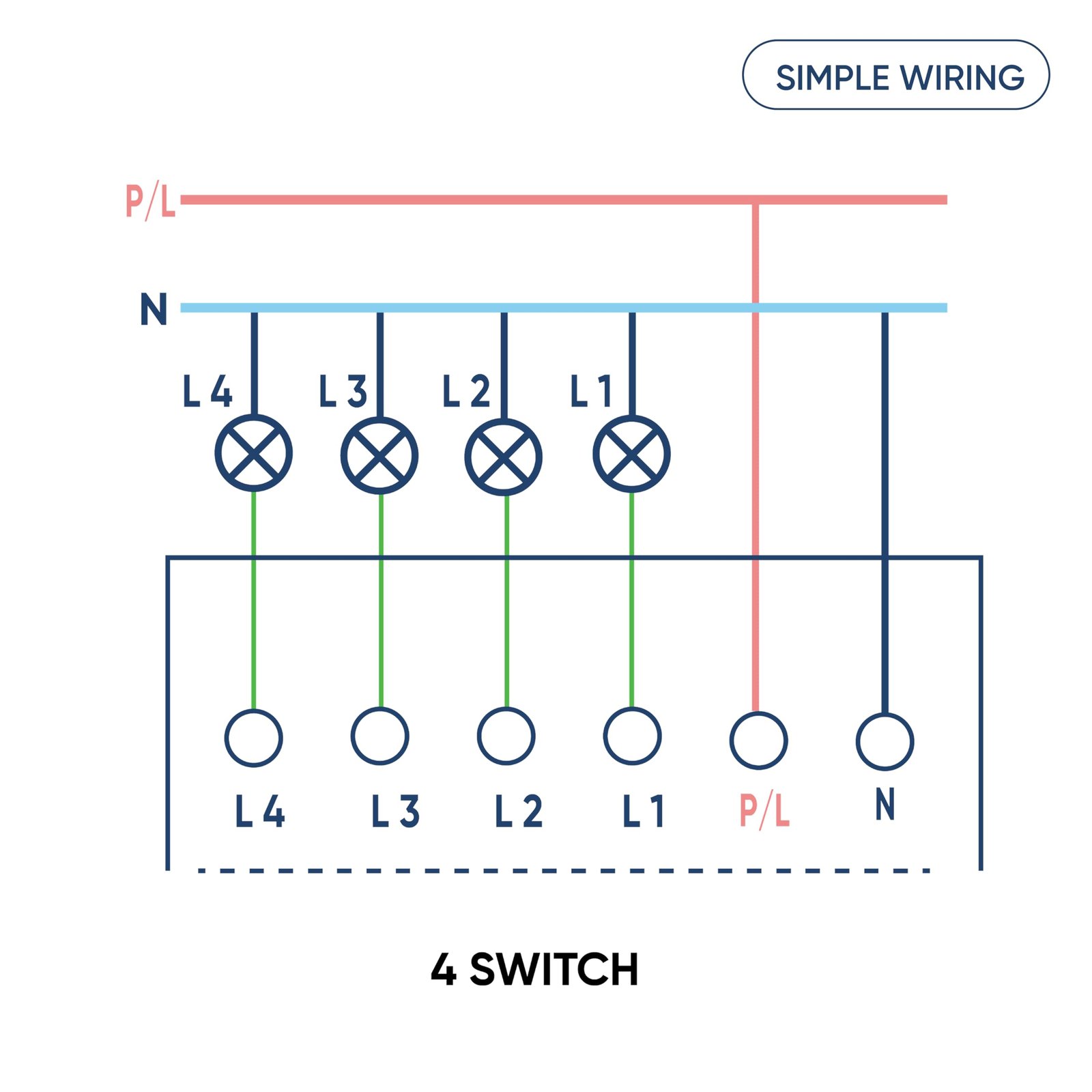 AZIOT Smart Wi-fi Modular 4 Gang Premium Touch Switch (6 Amps Each) - GLASS (Not Acrylic): Elevate Your Home with Effortless Control (Fits in Anchor Roma Classic and Similar Plates) Home Automation - Image 8