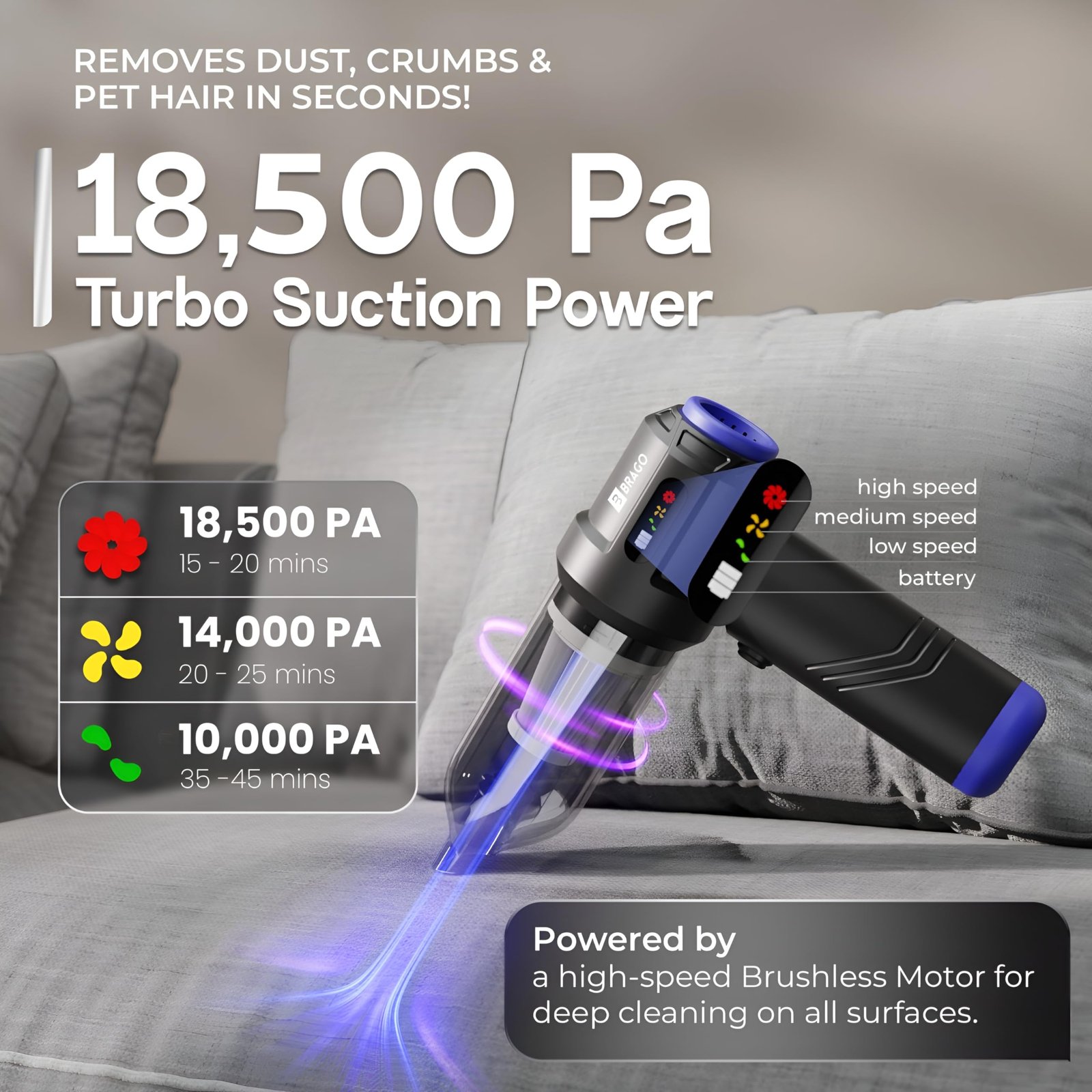 Brago TurboVac Cordless Vacuum Cleaner for Car & Home, 18500Pa Powerful Suction, 4-in-1 Portable Vacuum & Air Blower, 9600mAh Battery (40 Mins Runtime), 3-Speed BLDC Motor - Image 3