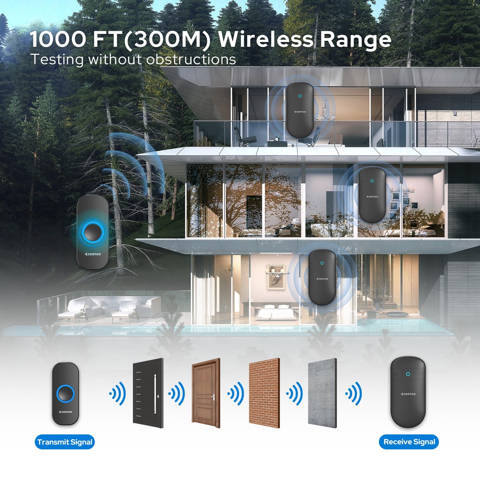 COSTAR Wireless Door Bell Kits Chime for Home Office with LED Light 300 Meter 1000 Feet Operating Range 32 Ringtones 5 Levels Volume, 1 Receiver and 1 Push Button IP44 Waterproof (Pebble T301-Black) - Image 5