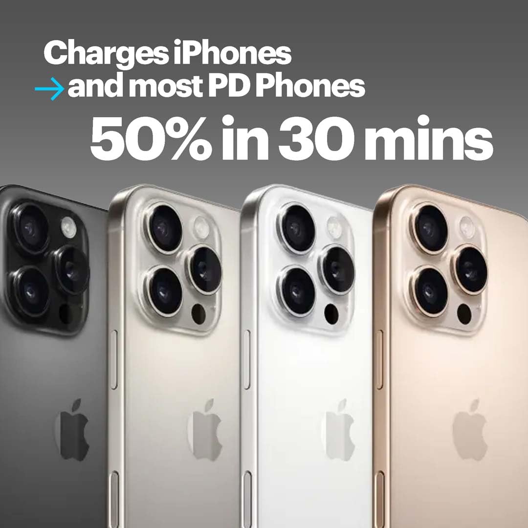 Giga Max Smallest 25000mAh 100W Power Bank, Built-in Type-C Cable, Charges MacBook Pros, laptops, supports Samsung Super Fast Charging 2.0; Smart TFT Display, Made in India, CE ROHS Approved - Image 3